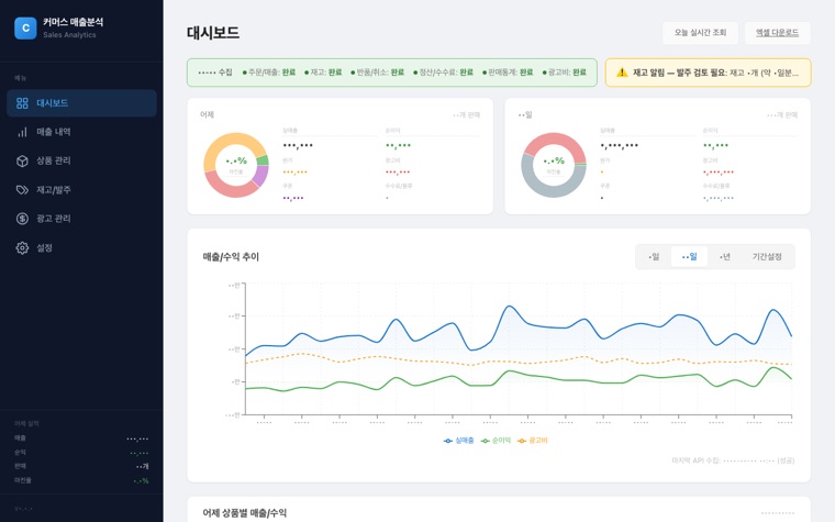 Commerce Analytics