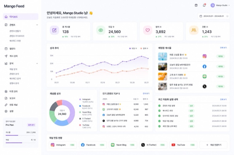 MangoFeed